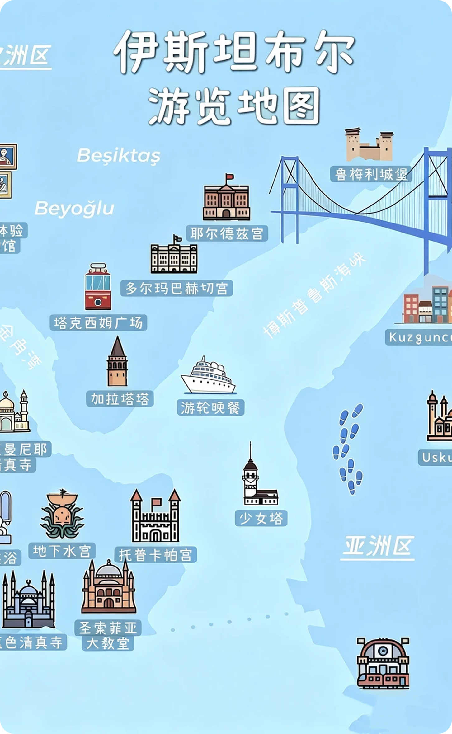 伊斯坦布尔黄昏桥景
